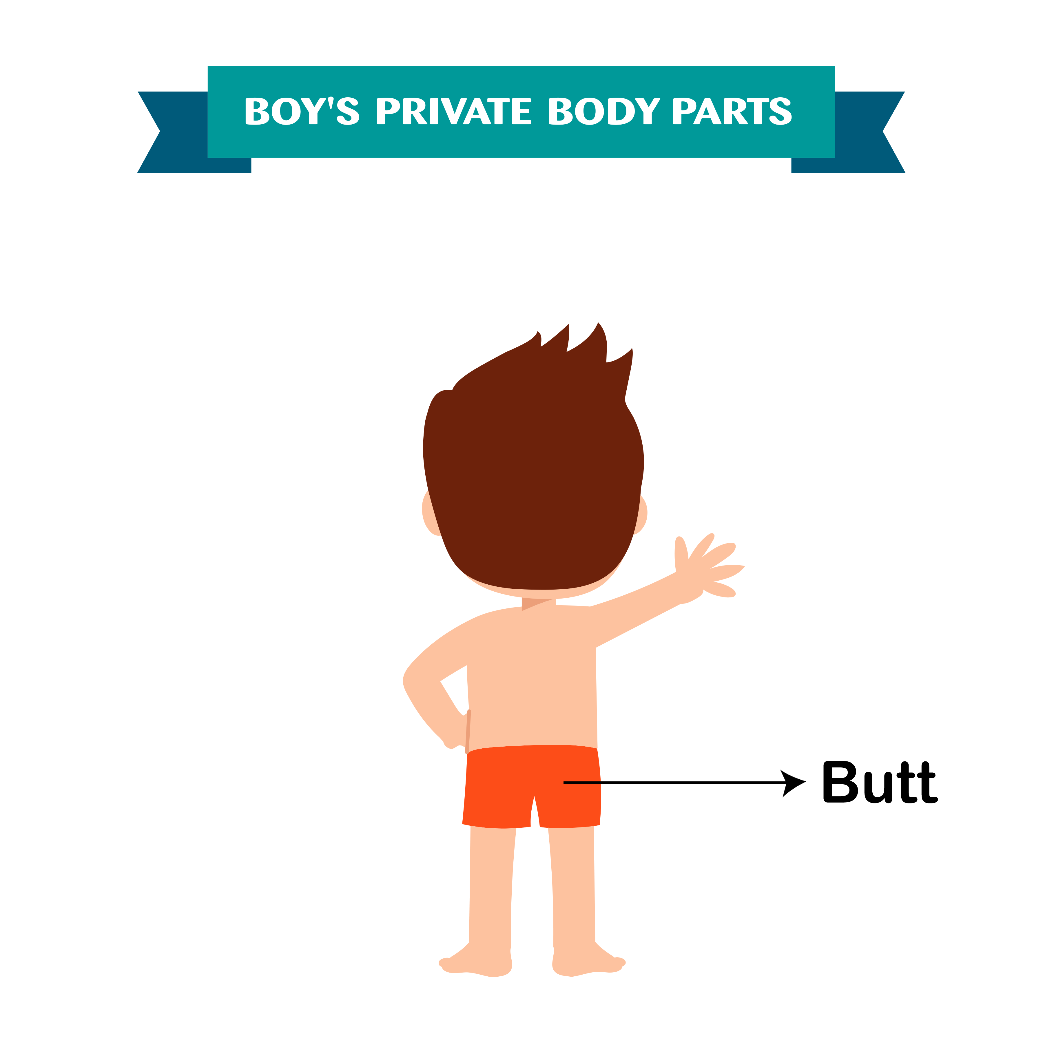 Choosing the right clinician